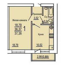 ЖК Россинский 1 комнатная 37.26м2