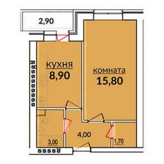 ЖК Подсолнухи 1 комнатная 36.30м2